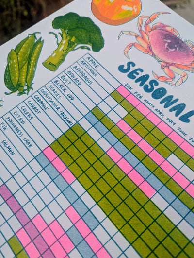 Seasonal Produce Guide Risograph Print