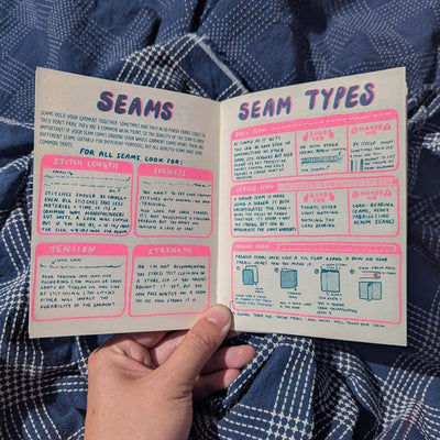 How to Identify Quality Clothing Risograph Zine
