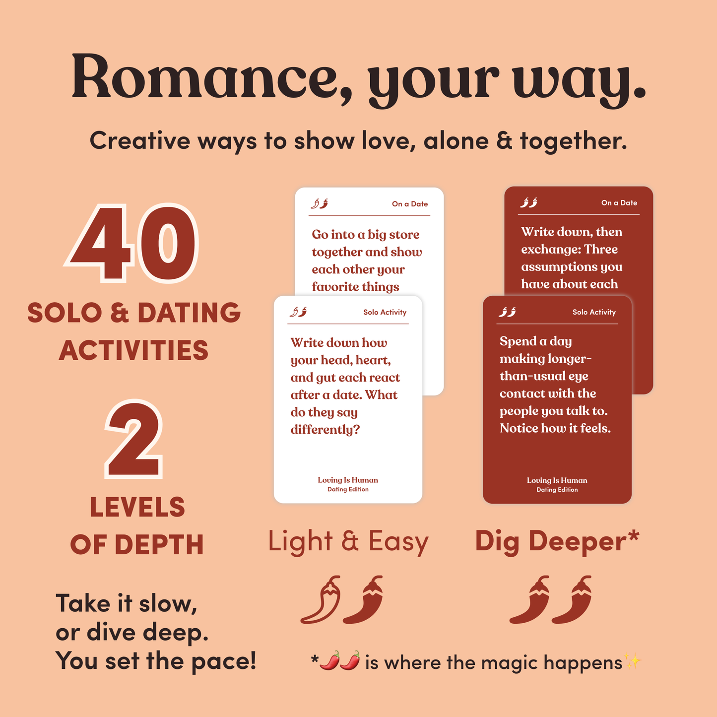 Loving Is Human (Dating Edition)