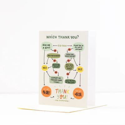 Thank You For Everything Card