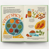 A Very Asian Guide to Indian Food