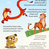 The Year of the Dog