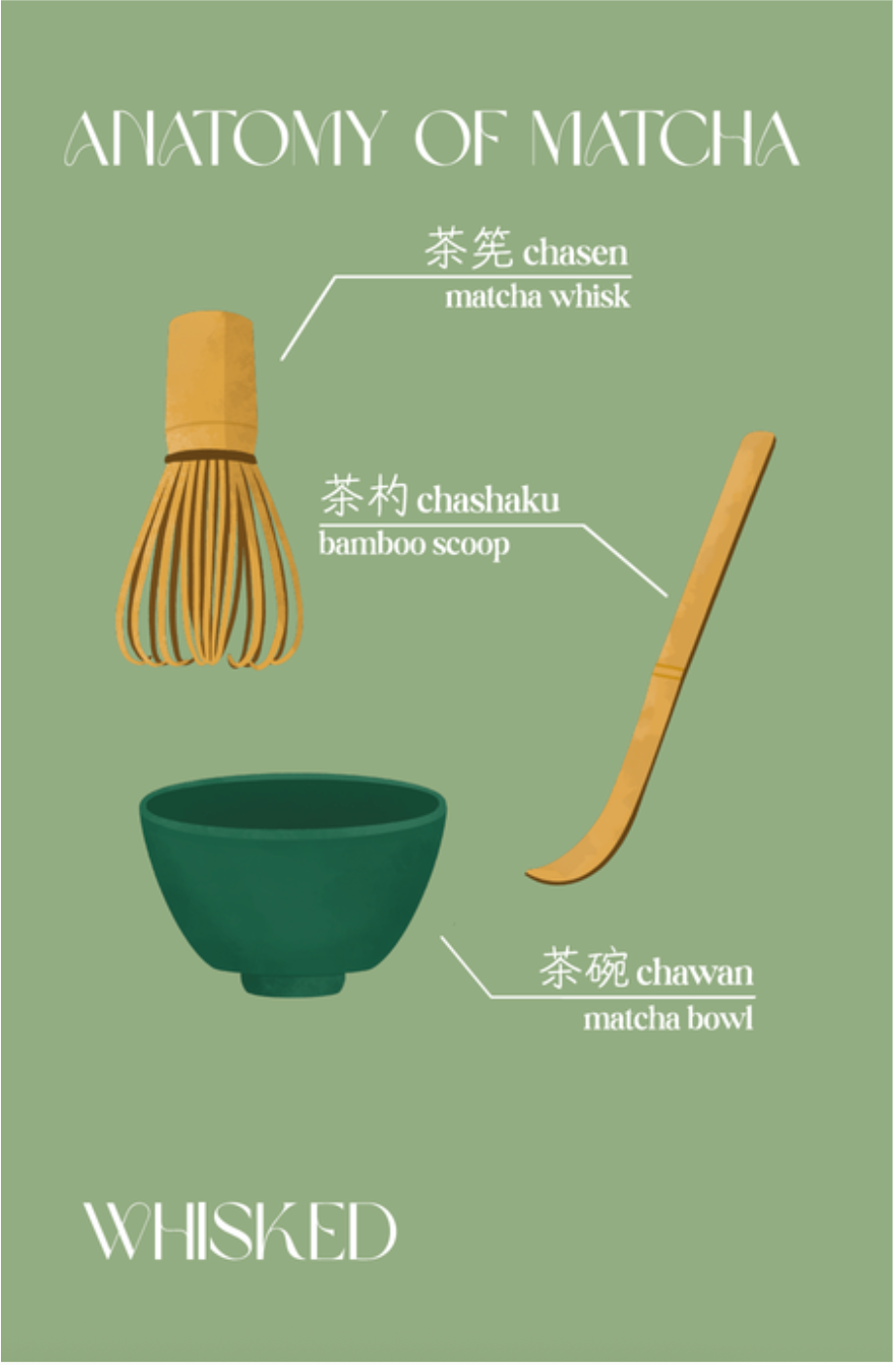 Whisked