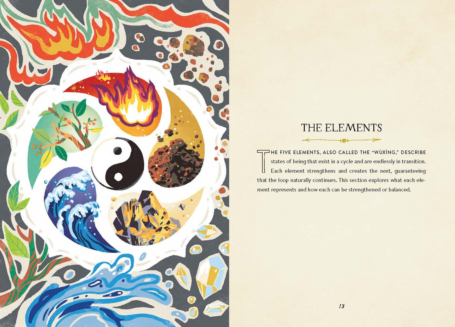 A Kid's Guide to the Chinese Zodiac