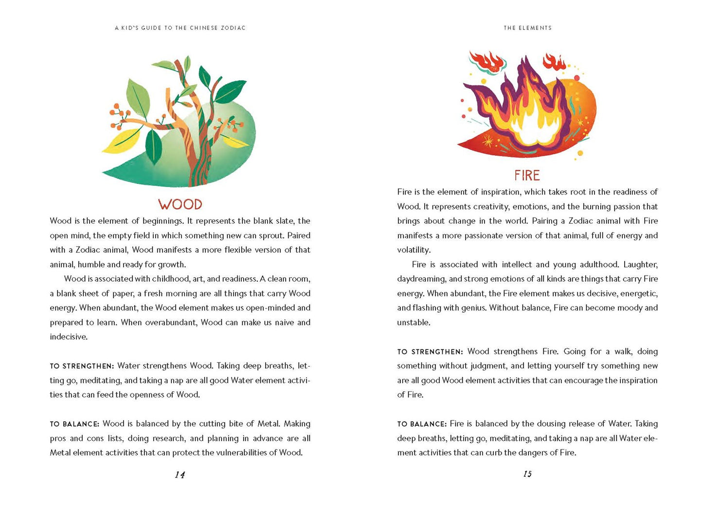 A Kid's Guide to the Chinese Zodiac