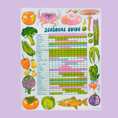 Seasonal Produce Guide Risograph Print