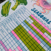 Seasonal Produce Guide Risograph Print