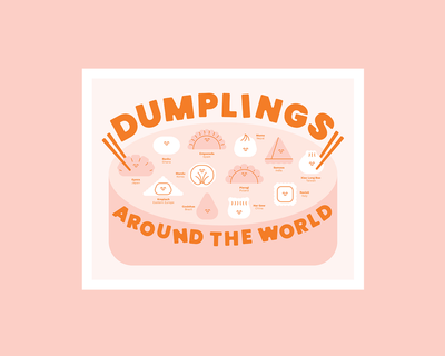Dumplings Around the World Art Print