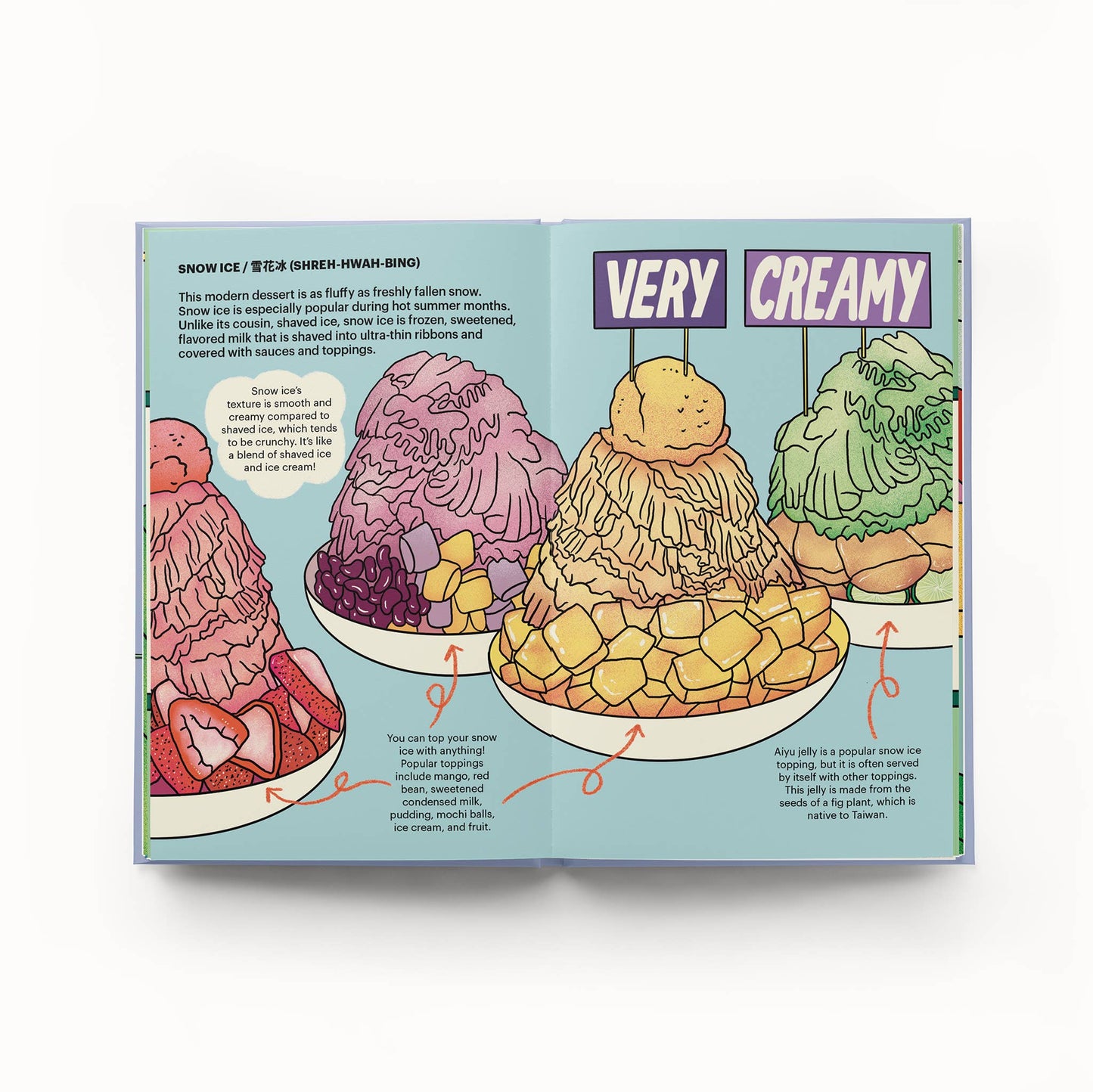 A Very Asian Guide to Taiwanese Food | A Picture Book