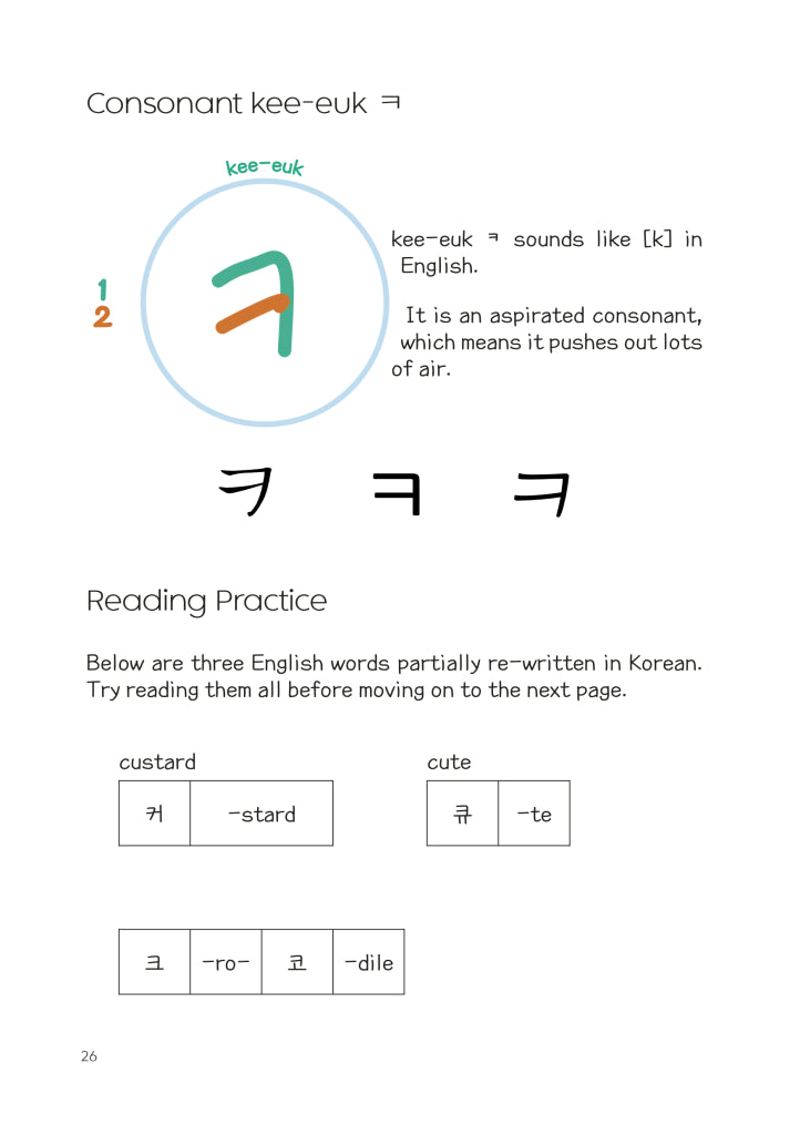The Korean Alphabet