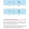 The Korean Alphabet