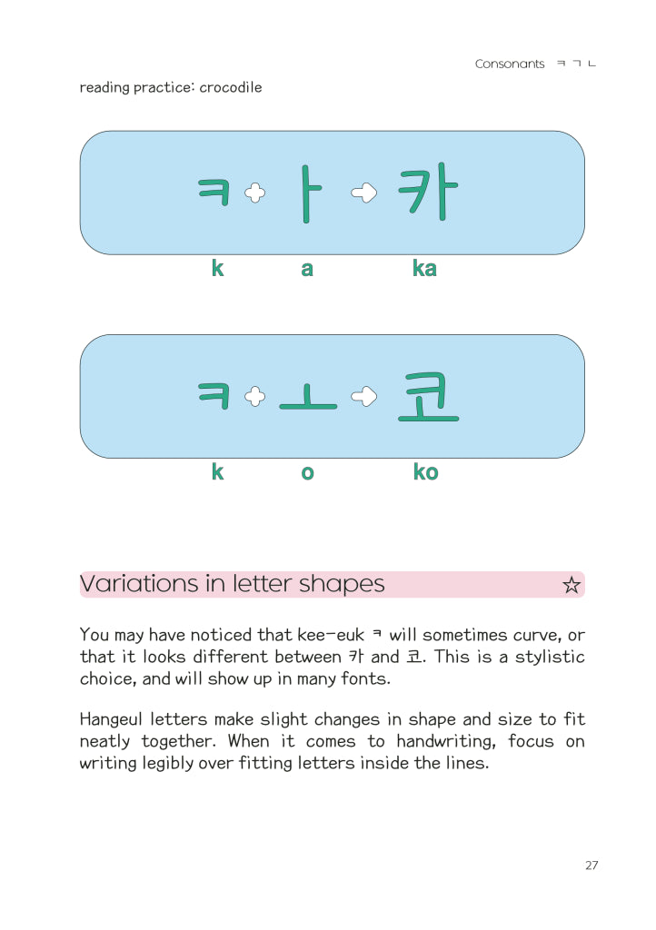 The Korean Alphabet